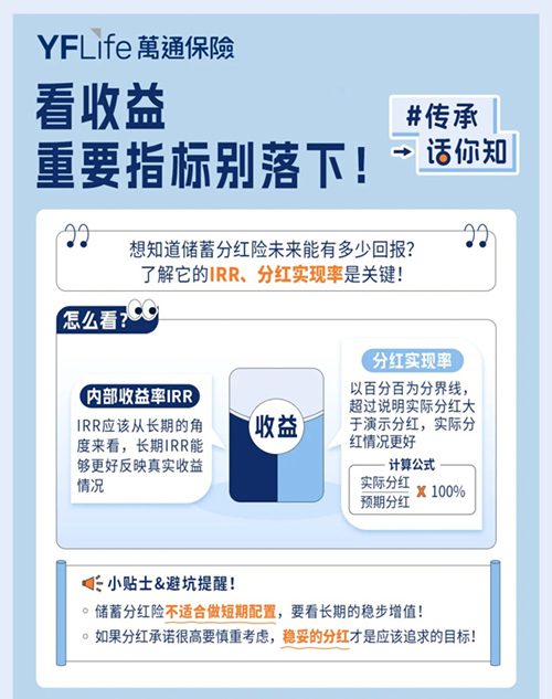 万通4招教你选对储蓄分红险2