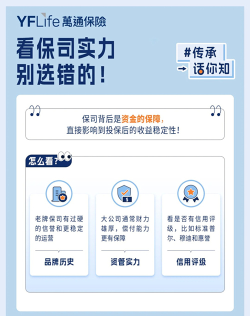 万通4招教你选对储蓄分红险5