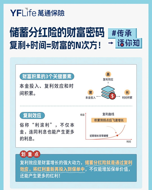 万通提醒30岁和40岁差别竟然这么大2.jpg