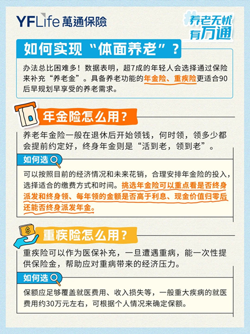 90后必看养老方案:万通早规划,早自由3.jpg