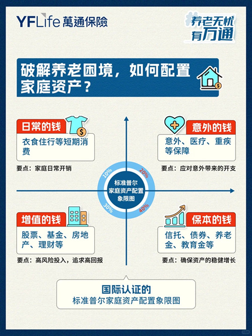 破解养老困境.jpg