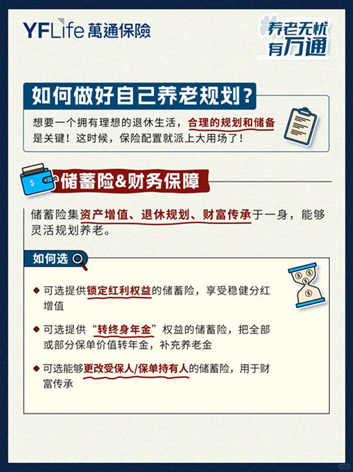 如何做好自己养老规划.jpg