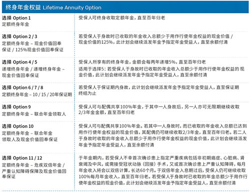 富饶千秋储蓄计划6.jpg