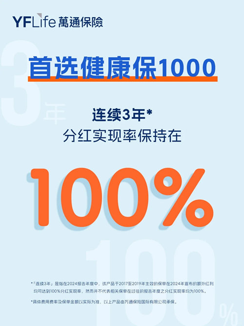 2024年万通保险主要产品回报成绩亮眼3.jpg