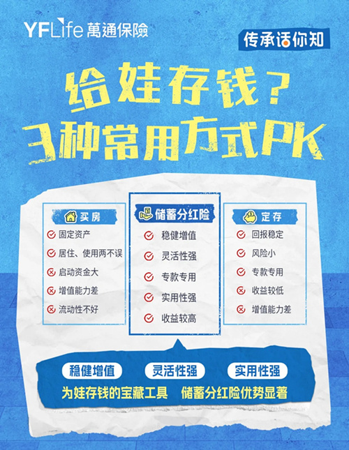 三种常用方式.jpg
