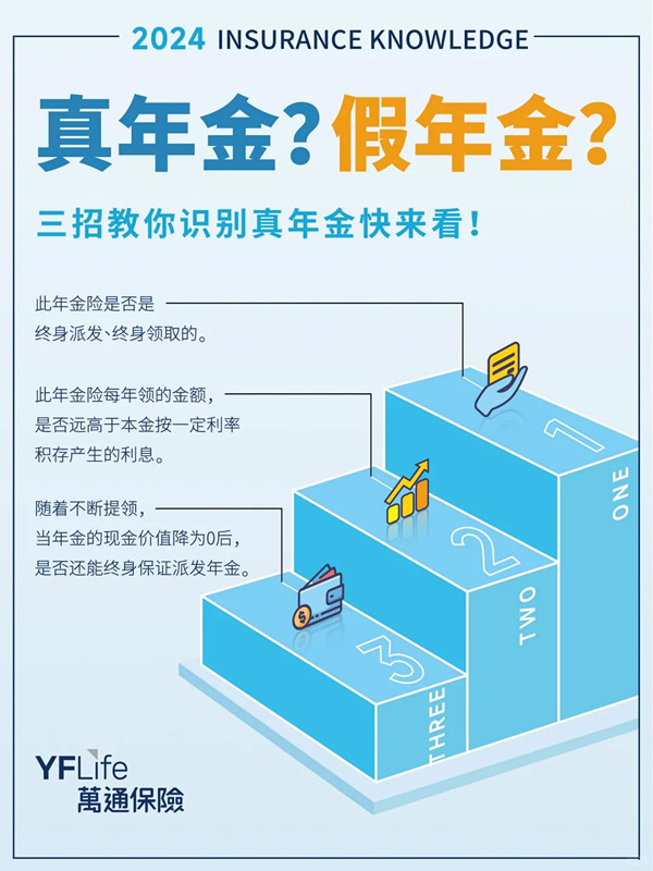 万通保险真年金.jpg