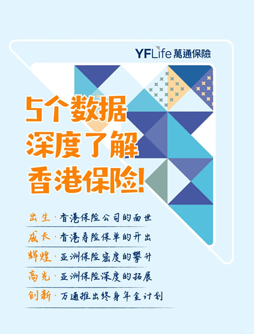 5个数据深度了解香港保险.jpg