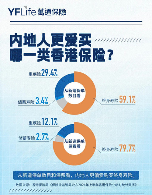 内地人更爱买.jpg