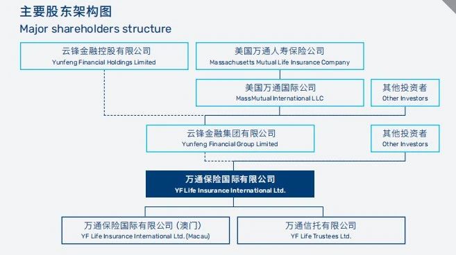 万通.jpg