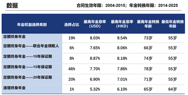 数据出炉.png