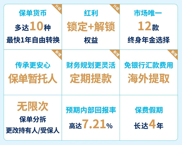 产品功能升级.jpg