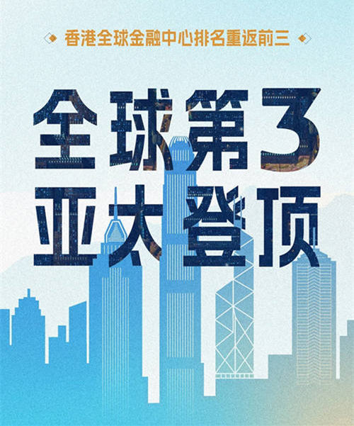 全球第3!香港全球金融中心排名重返前三