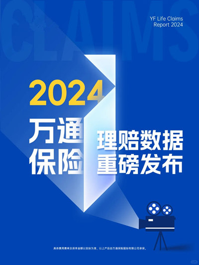 2024万通保险理赔数据重磅发布