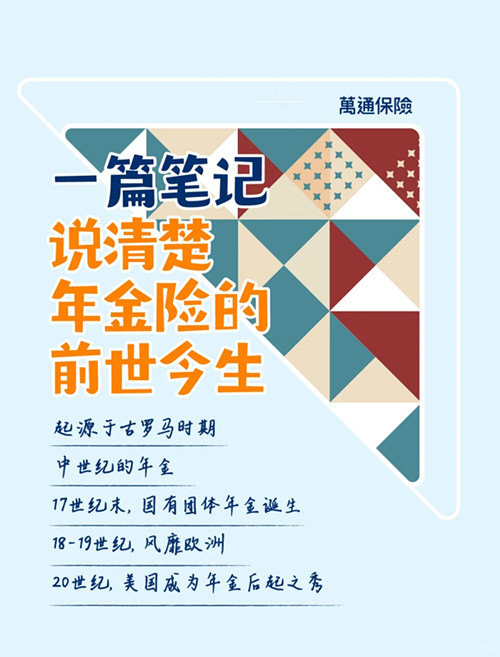 说清楚年金险的前世今生