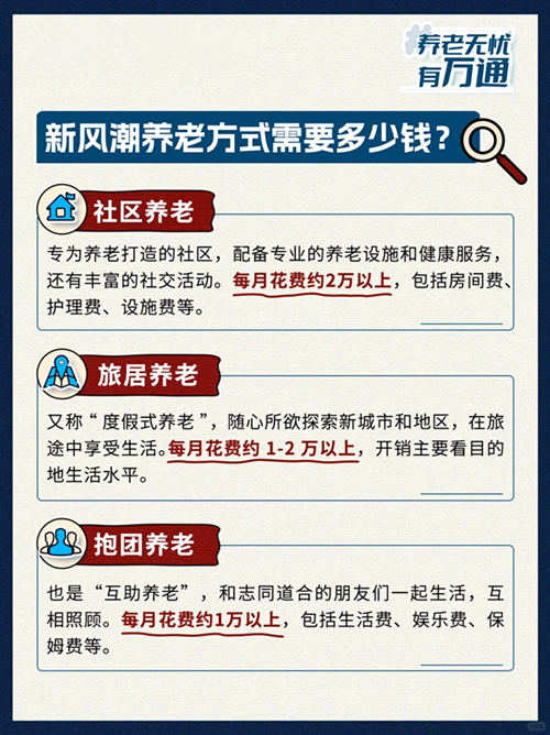 养老方式