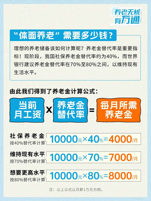 体面养老