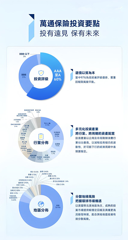 万通.jpg