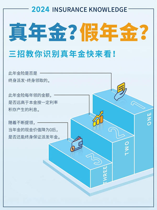 万通保险真年金