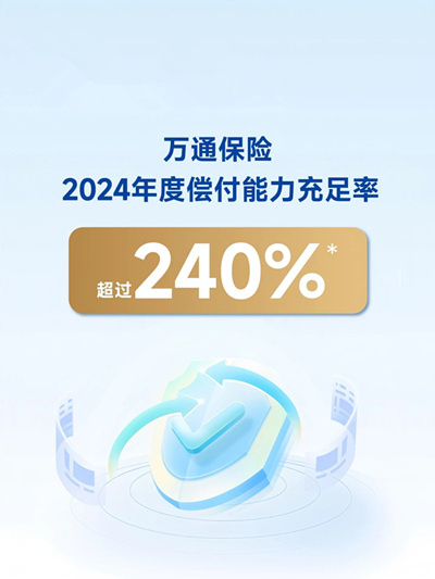 万通保险2024业绩4